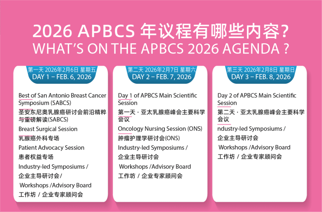 2026年1月12日– 洞察力海外医研